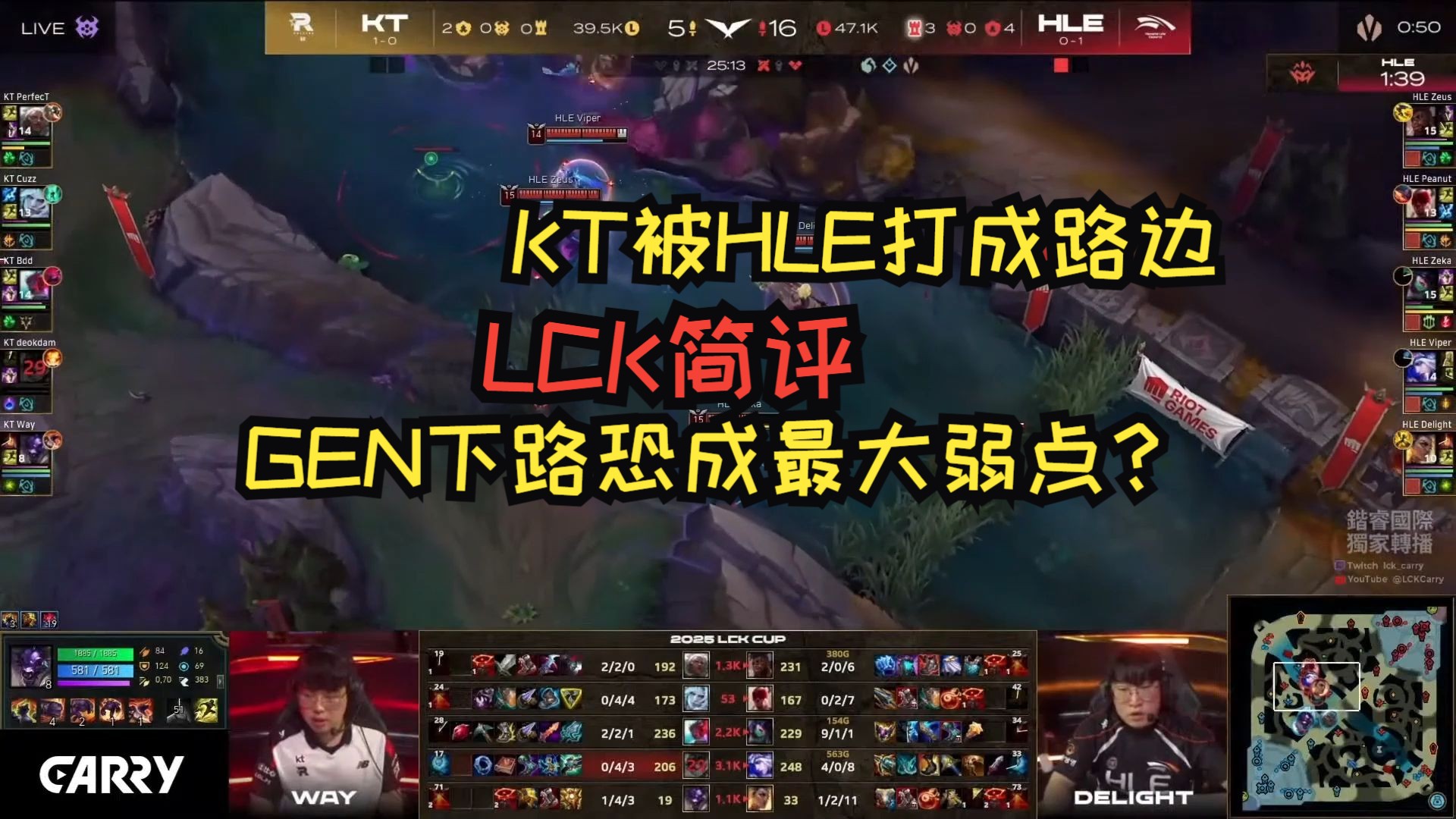 开云体育电脑版-包含LCK：Bdd阿萝拉绕后失败，Gumayusi炸弹人三杀T1打出3换5的词条