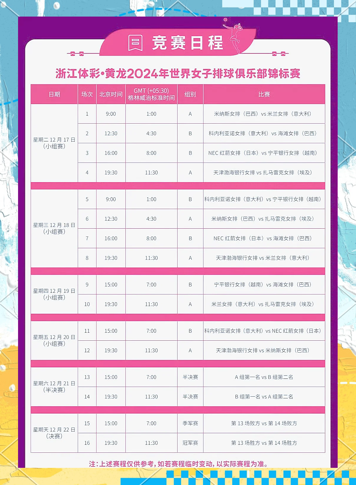 世俱杯决赛时间及直播安排