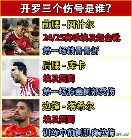 关于帕尔梅拉斯攻防转换加快，比赛节奏全面提升的信息