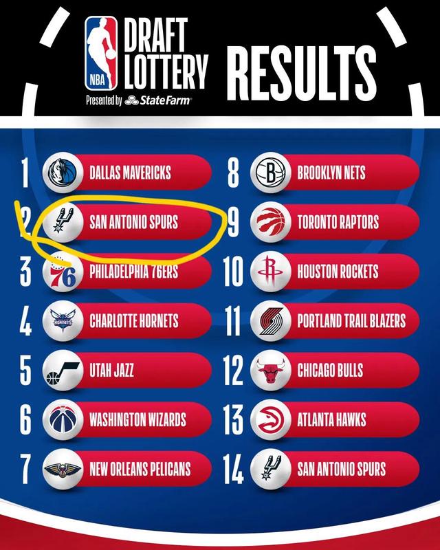 开云体育电脑版-ESPN建议火箭和雄鹿进行7换2交易，谈判以换取字母哥