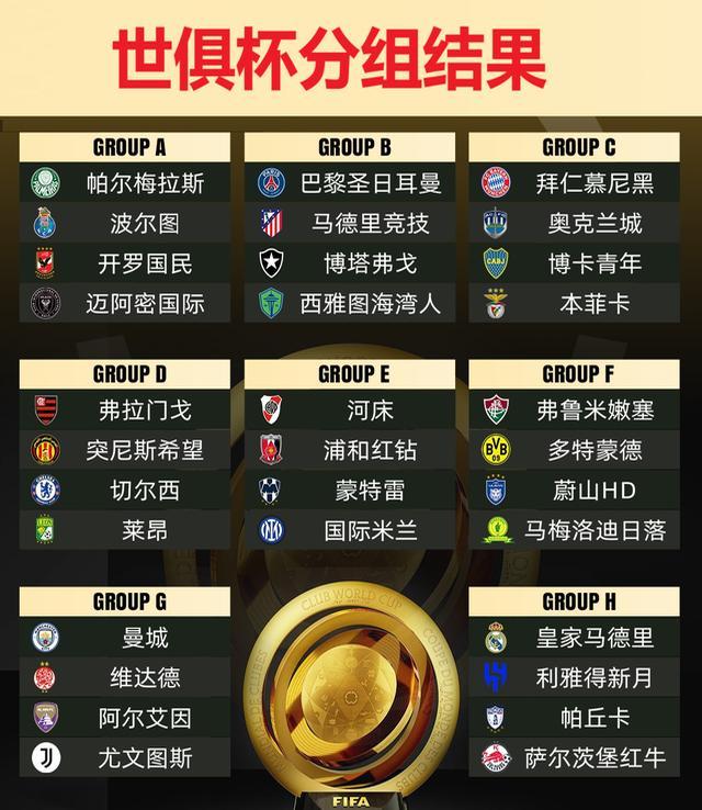 开云体育电脑版-亚洲独苗太争气！世俱杯新月淘汰曼城C罗言论含金量上升