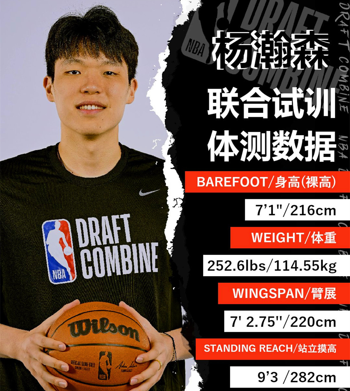 杨瀚森场均10分5板2.3帽屡次贡献惊艳妙传的简单介绍