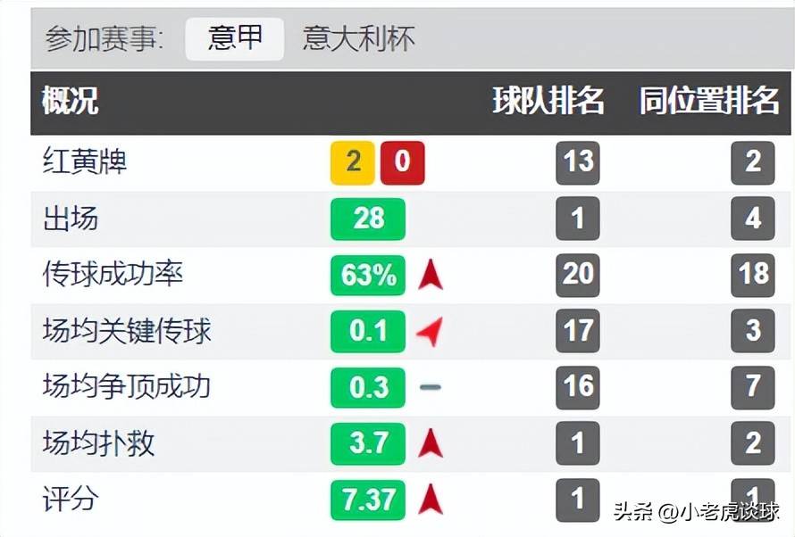 开云体育登录入口-曼联懊悔不已，德赫亚与奥纳纳之争画上句号？的简单介绍