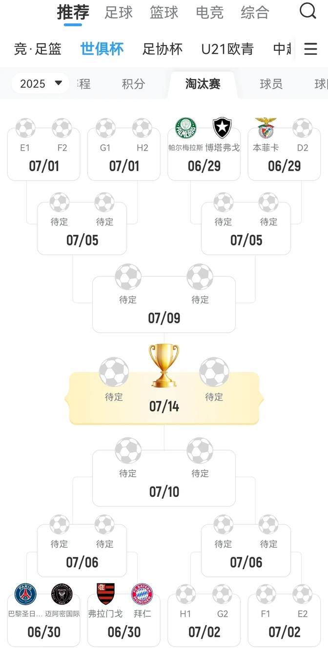 关于世俱杯夺冠赔率：大巴黎133超低赔秒杀切尔西的信息