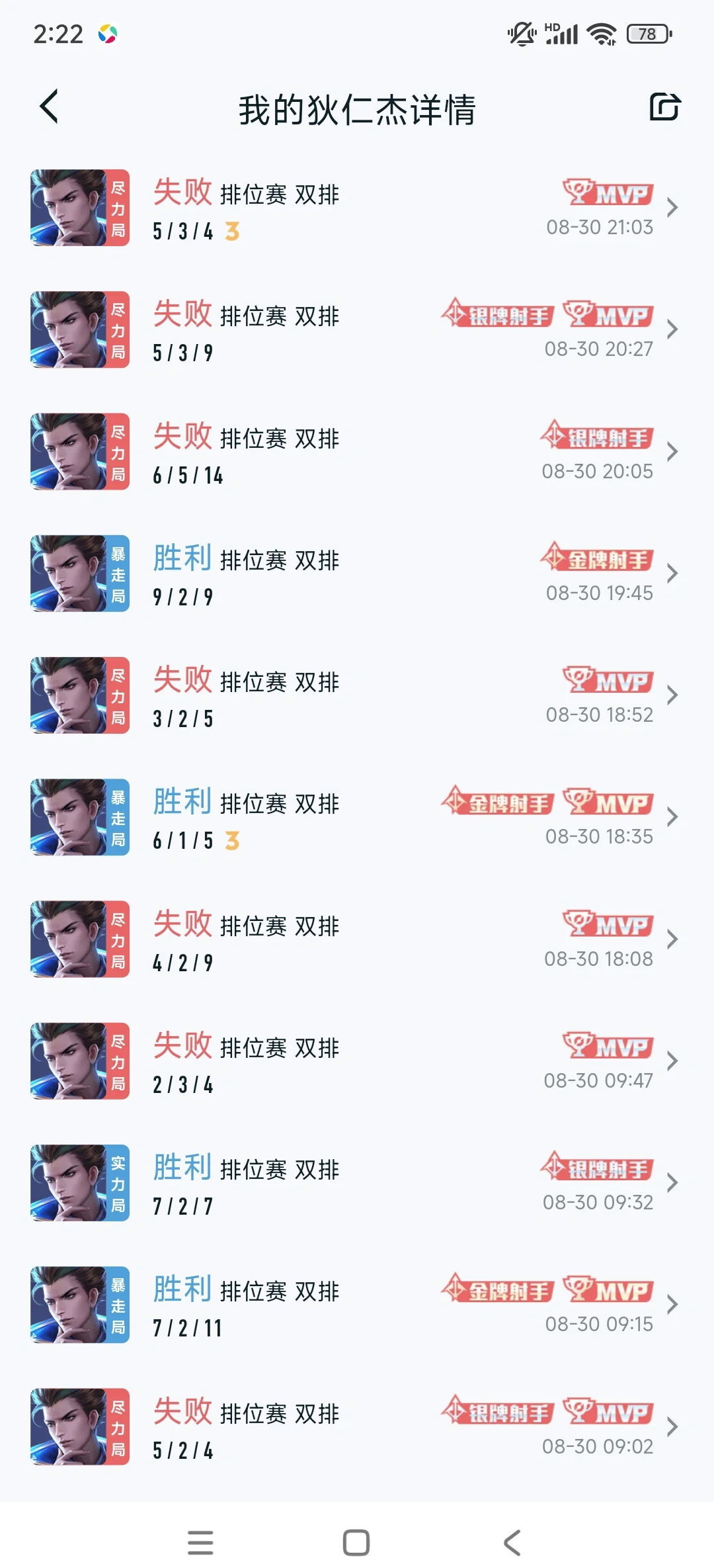 开云体育登录-宗师拿下巅峰赛打野榜123名，大家觉得宗师属于什么水平？49亮156回复王者荣耀