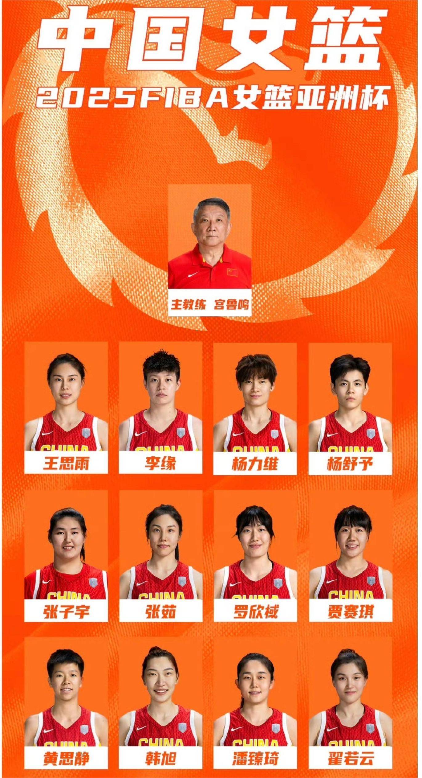 开云体育网页版-包含曝中国女篮改变计划张子宇出战亚洲杯放弃U19世界杯的词条