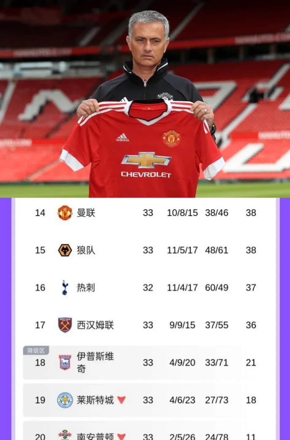 开云体育电脑版-700万英镑！曼联盯上20岁后卫赫兰，却遭多特莱比锡竞争？