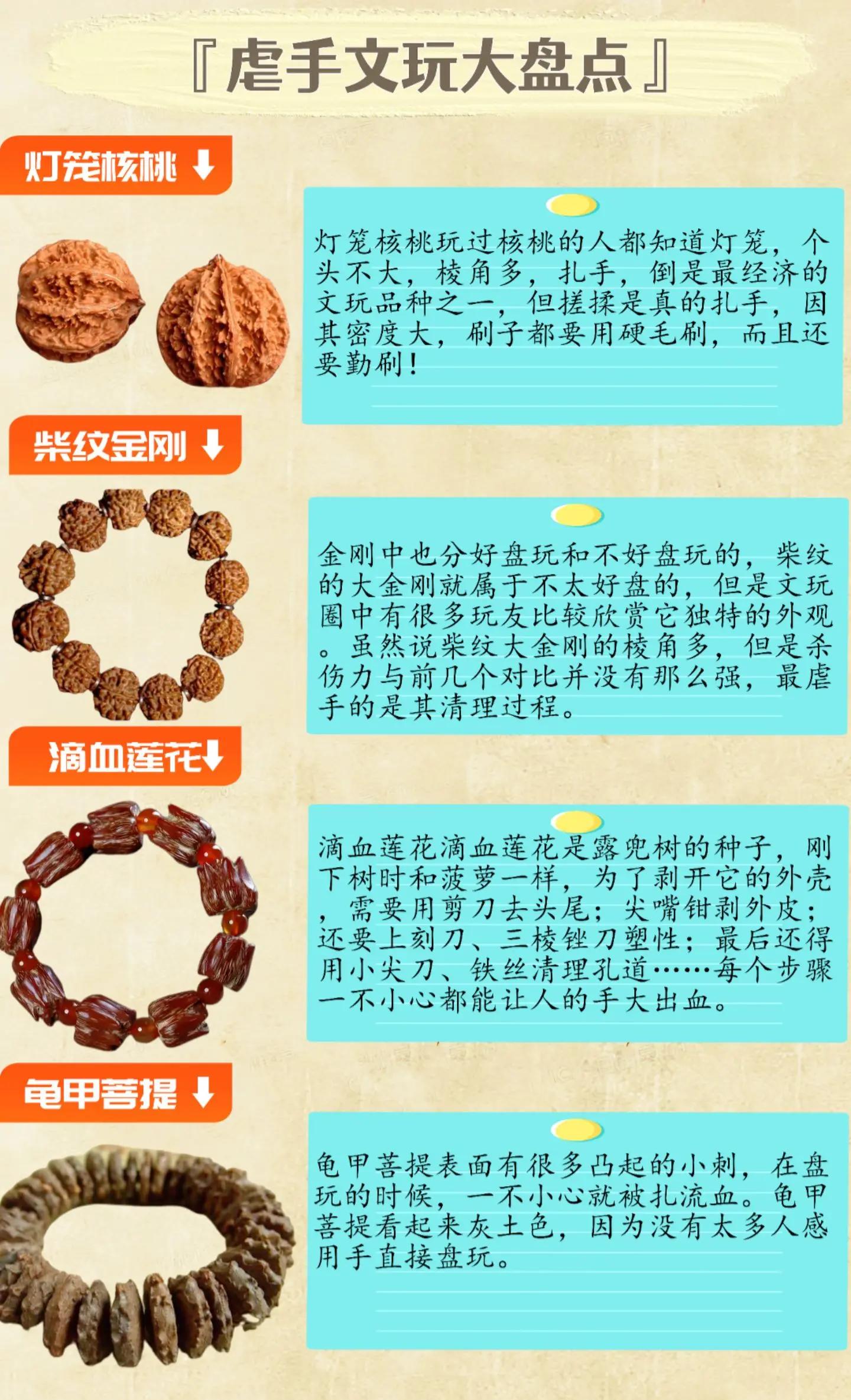 关于爱好盘串盘核桃，希望尽快融入球队的信息