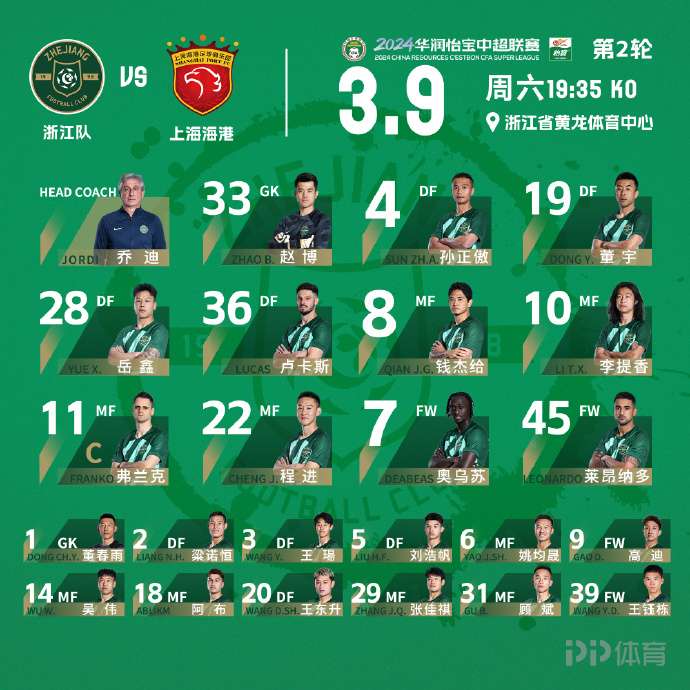 开云体育登录-海港官宣！武磊西人队友加盟，球队6外援配置，