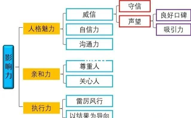 开云体育登录-评判一个选手够不够全面，其实很简单！