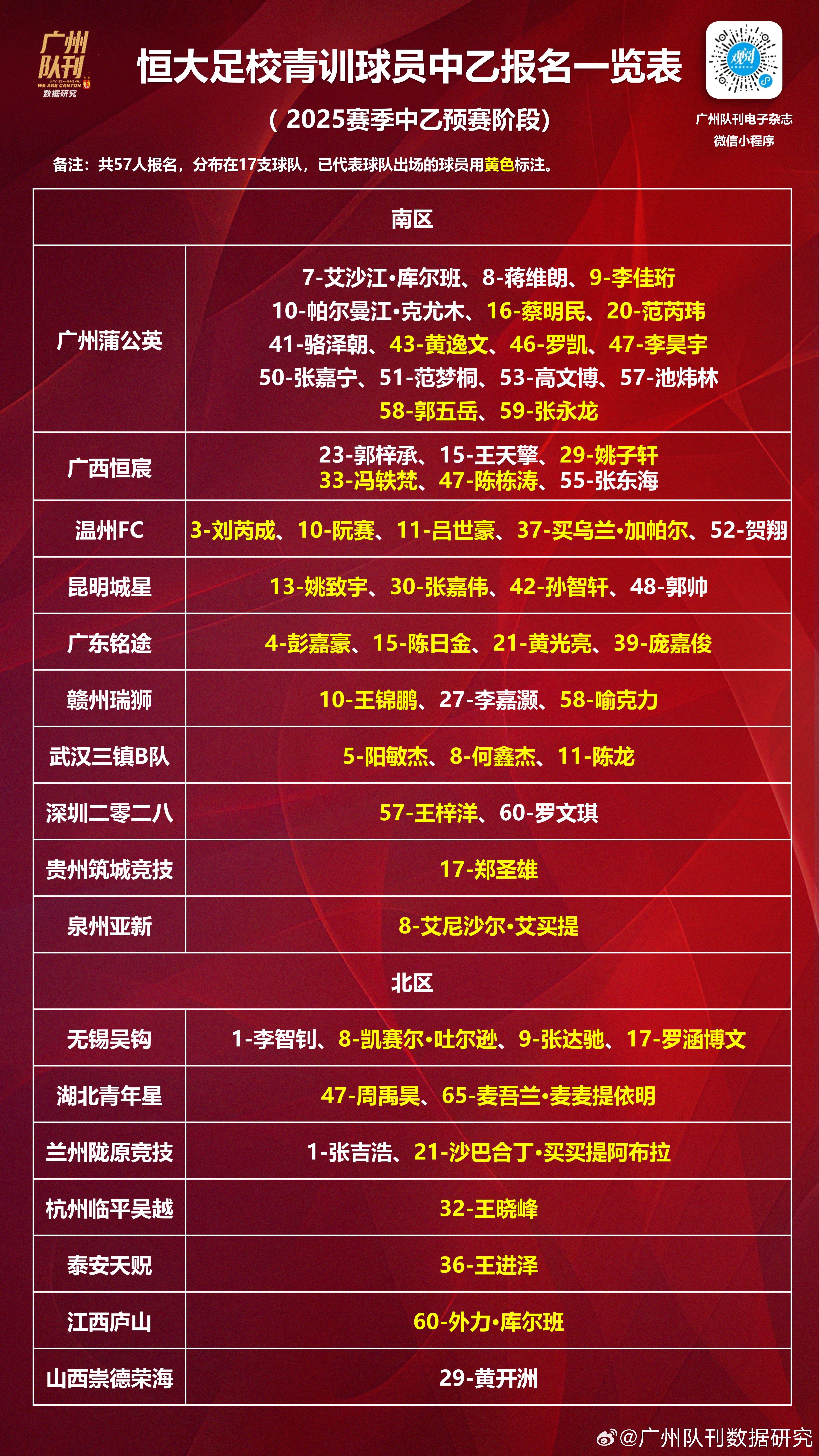 中甲联赛第7轮最佳球迷文化评选结果公布