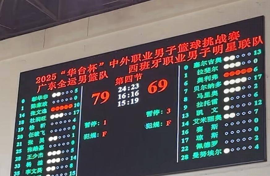 广东豪取十连胜，总分赢球强劲！的简单介绍