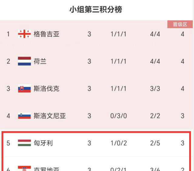 开云体育官网-关于乌克兰队惨败出局，无缘欧洲杯强赛事的信息