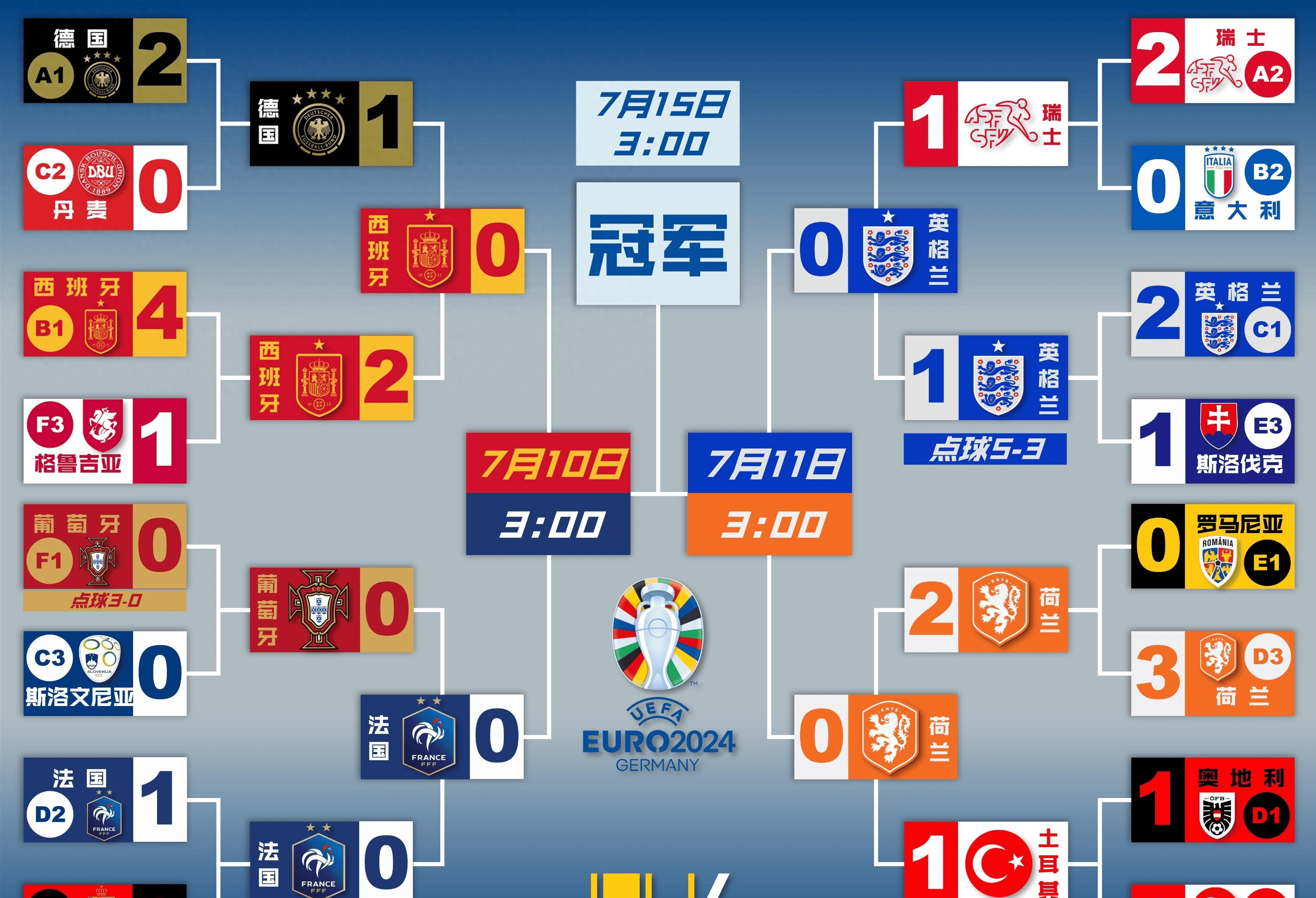 开云体育登录入口-欧洲杯预选赛实力考量，各队实力对决结果揭晓的简单介绍