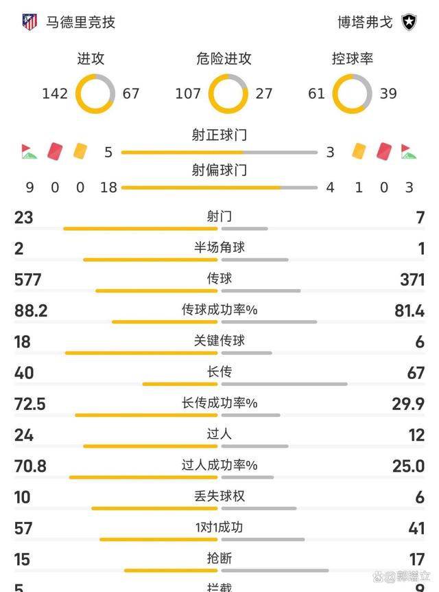 开云体育网站-马德里竞技欲冲击前四，战绩关乎命运